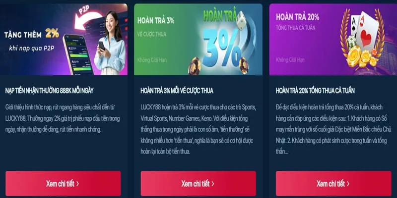 Nền tảng đá gà trực tuyến Ricwin